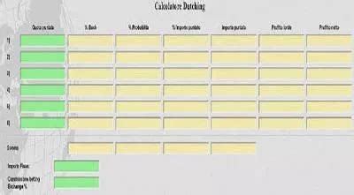 calcolatore dutching.